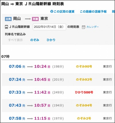 岡山から東京までの新幹線での移動時間表